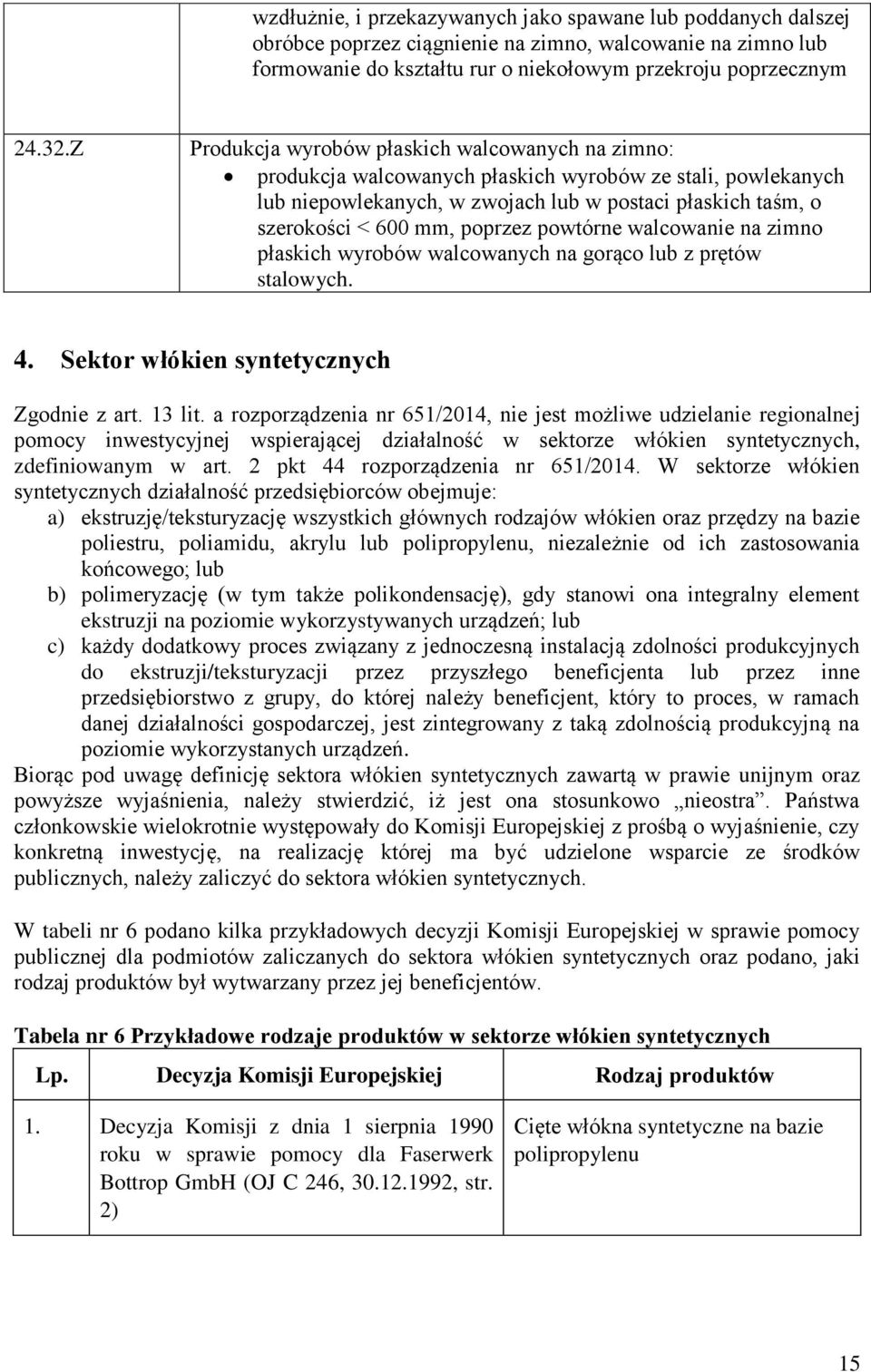 poprzez powtórne walcowanie na zimno płaskich wyrobów walcowanych na gorąco lub z prętów stalowych. 4. Sektor włókien syntetycznych Zgodnie z art. 13 lit.