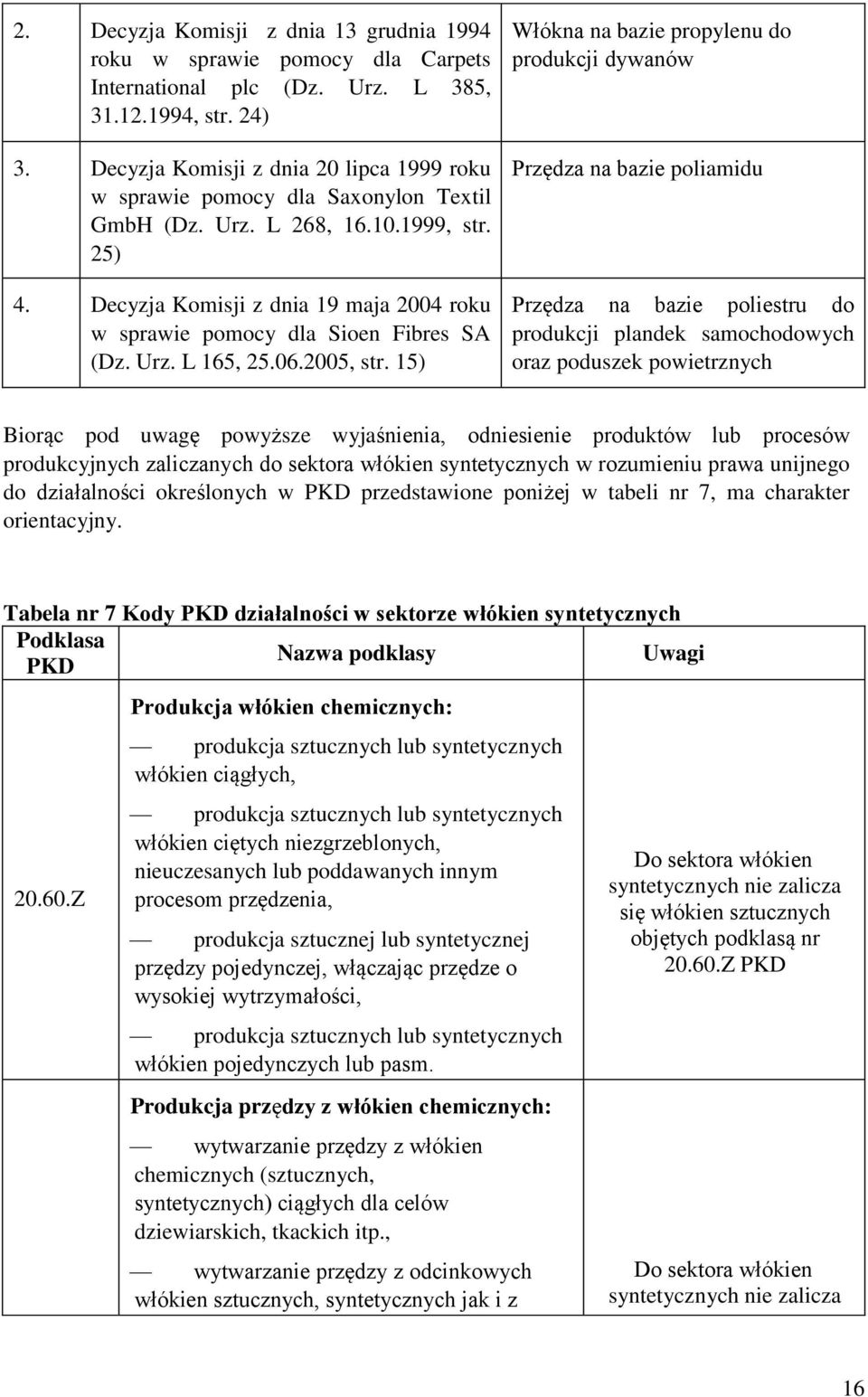 Decyzja Komisji z dnia 19 maja 2004 roku w sprawie pomocy dla Sioen Fibres SA (Dz. Urz. L 165, 25.06.2005, str.