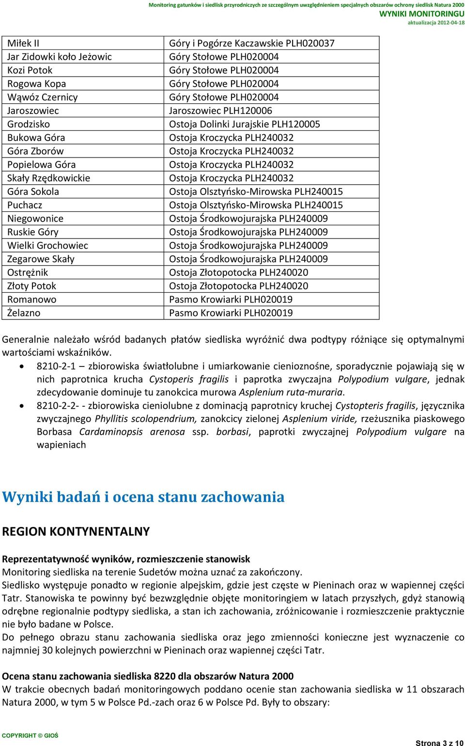 Jaroszowiec PLH120006 Ostoja Dolinki Jurajskie PLH120005 Ostoja Kroczycka PLH240032 Ostoja Kroczycka PLH240032 Ostoja Kroczycka PLH240032 Ostoja Kroczycka PLH240032 Ostoja Olsztyńsko-Mirowska