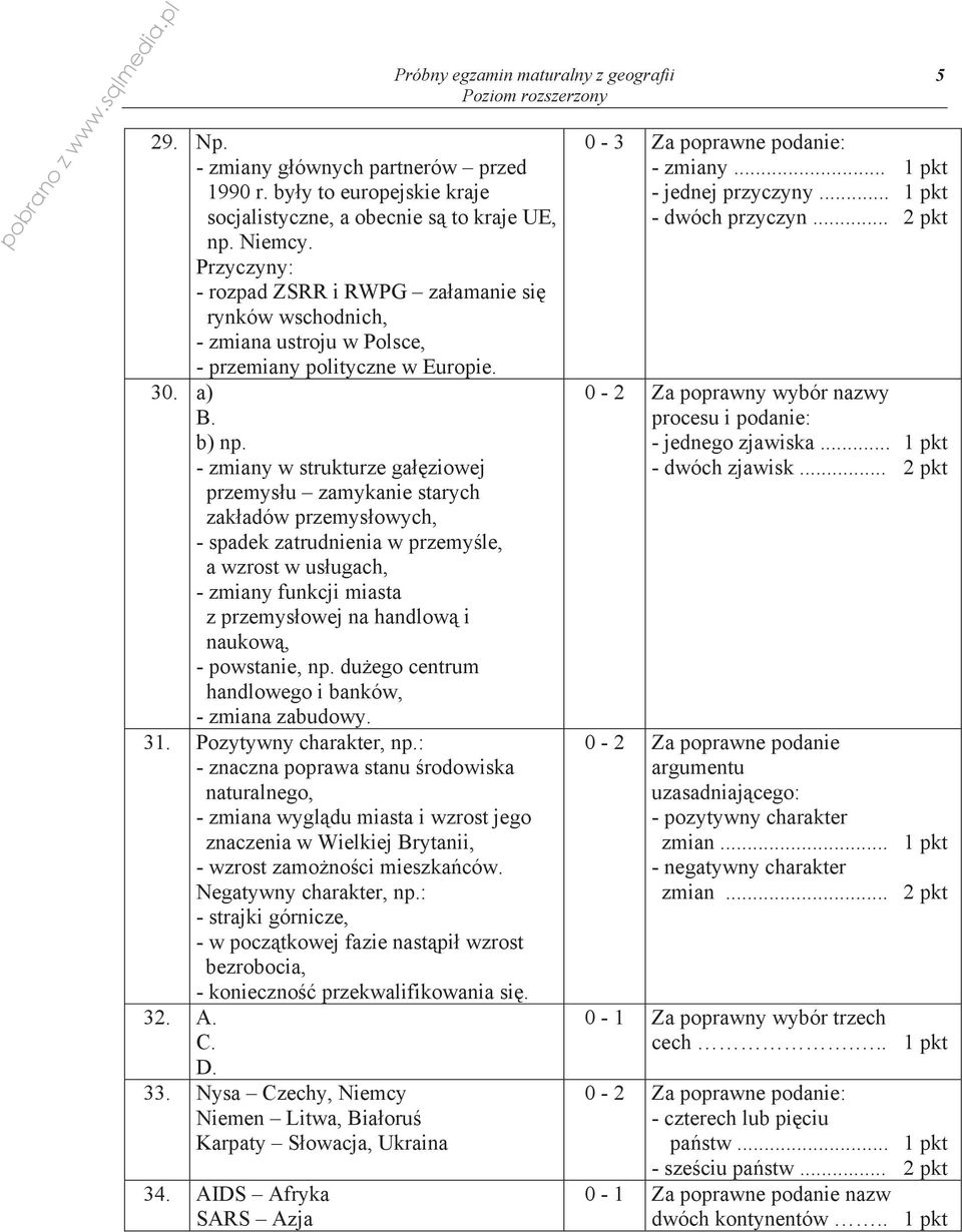 - zmiany w strukturze ga ziowej przemys u zamykanie starych zak adów przemys owych, - spadek zatrudnienia w przemy le, a wzrost w us ugach, - zmiany funkcji miasta z przemys owej na handlow i naukow,