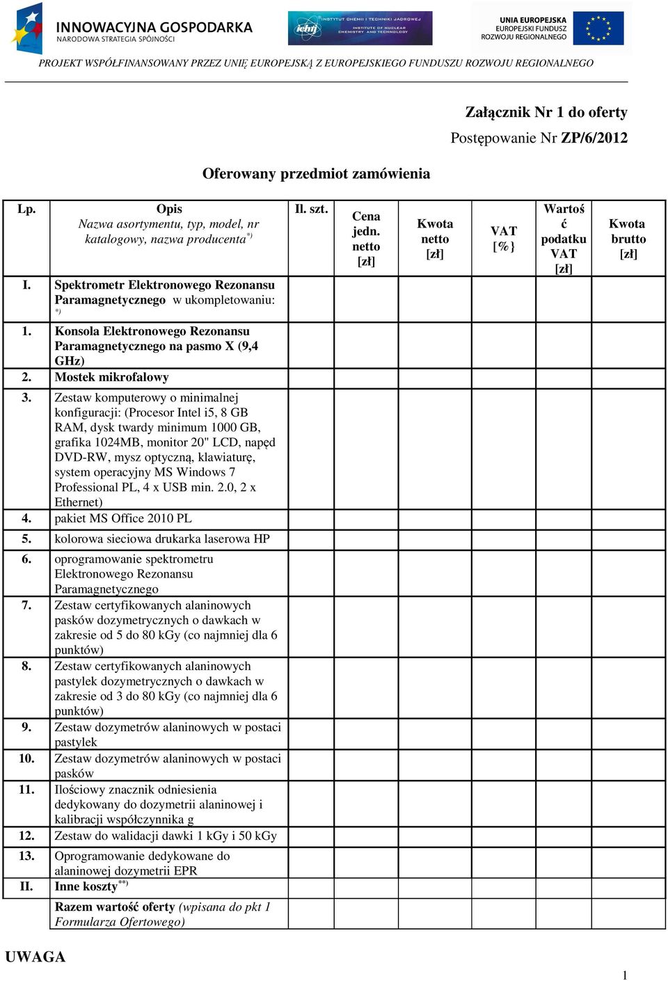 Konsola Elektronowego Rezonansu Paramagnetycznego na pasmo X (9,4 GHz) 2. Mostek mikrofalowy 3.