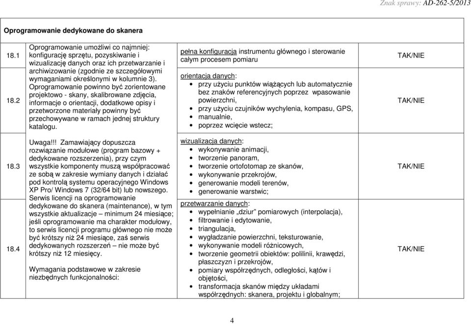 Oprogramowanie powinno być zorientowane projektowo - skany, skalibrowane zdjęcia, informacje o orientacji, dodatkowe opisy i przetworzone materiały powinny być przechowywane w ramach jednej struktury