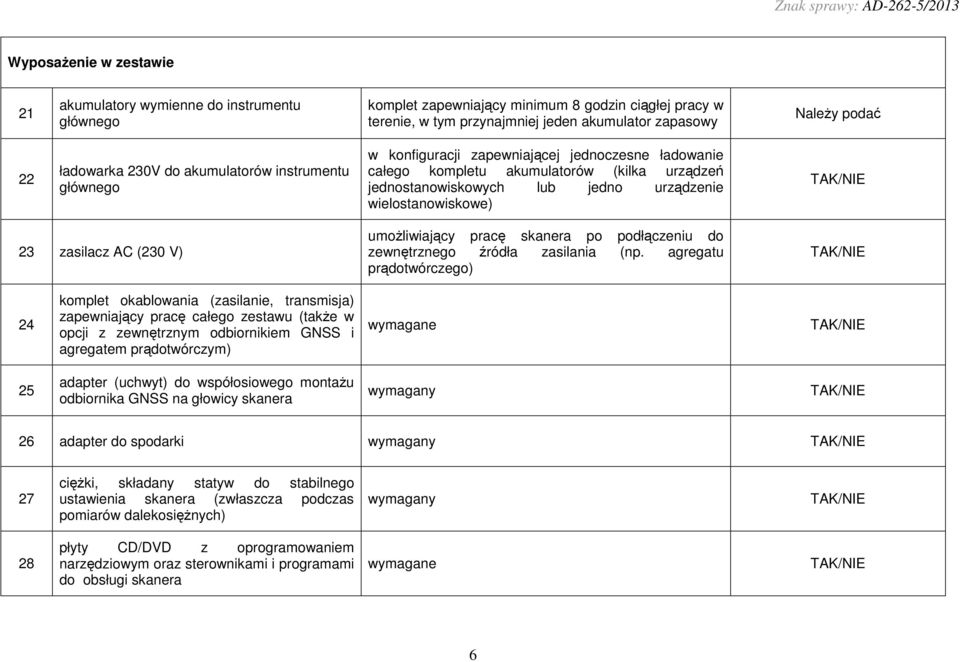 zasilacz AC (230 V) umoŝliwiający pracę skanera po podłączeniu do zewnętrznego źródła zasilania (np.