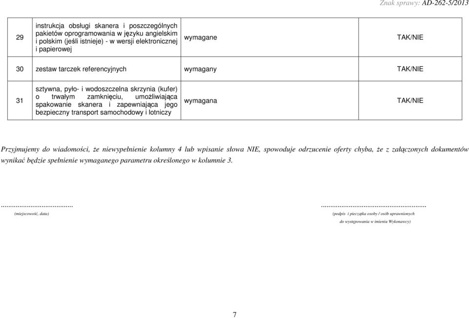 transport samochodowy i lotniczy Przyjmujemy do wiadomości, Ŝe niewypełnienie kolumny 4 lub wpisanie słowa NIE, spowoduje odrzucenie oferty chyba, Ŝe z załączonych