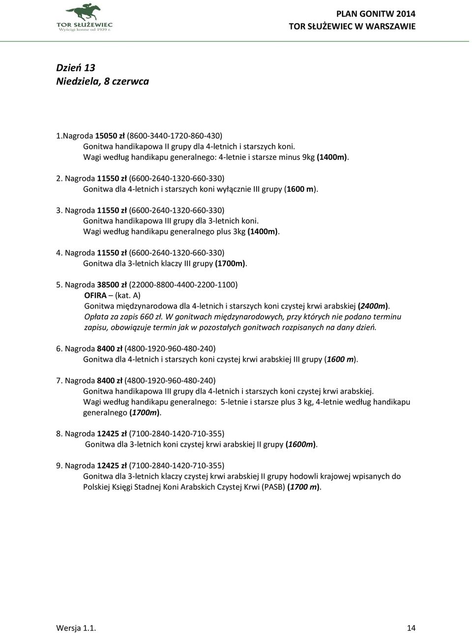 Nagroda 11550 zł (6600-2640-1320-660-330) Gonitwa handikapowa III grupy dla 3-letnich koni. Wagi według handikapu generalnego plus 3kg (1400m). 4.