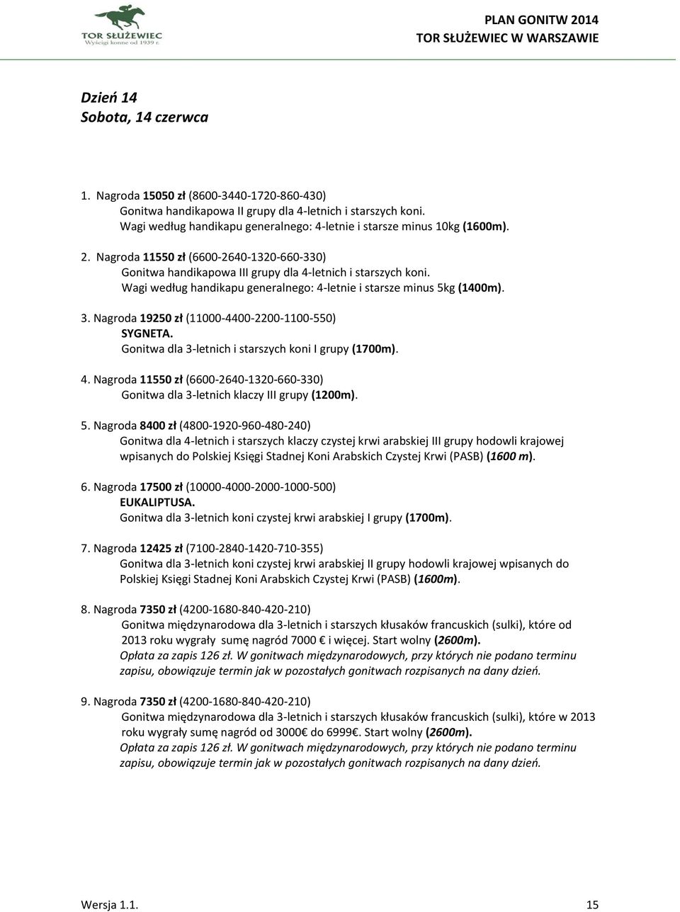 Wagi według handikapu generalnego: 4-letnie i starsze minus 5kg (1400m). 3. Nagroda 19250 zł (11000-4400-2200-1100-550) SYGNETA. Gonitwa dla 3-letnich i starszych koni I grupy (1700m). 4. Nagroda 11550 zł (6600-2640-1320-660-330) Gonitwa dla 3-letnich klaczy III grupy (1200m).