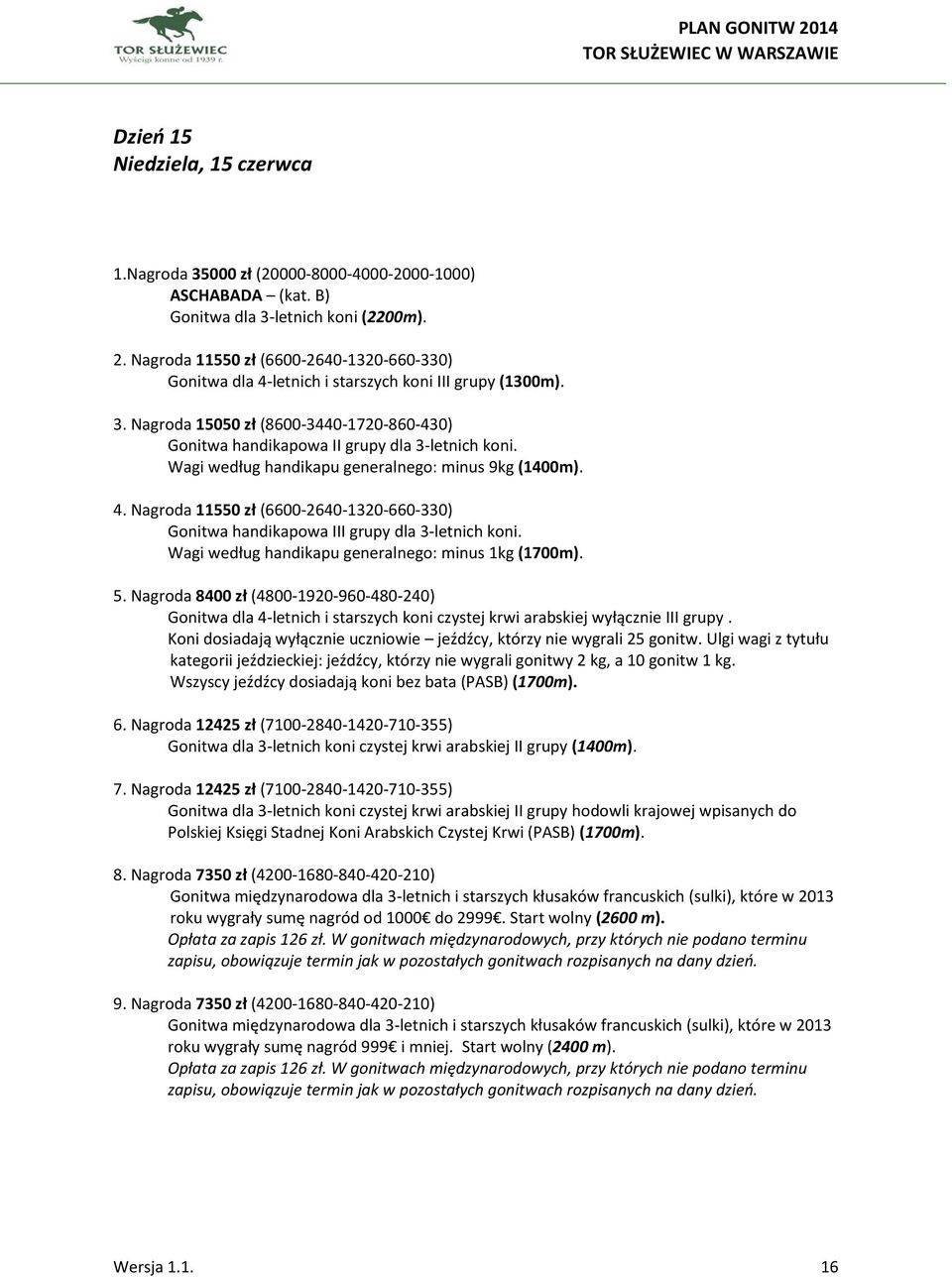 Wagi według handikapu generalnego: minus 9kg (1400m). 4. Nagroda 11550 zł (6600-2640-1320-660-330) Gonitwa handikapowa III grupy dla 3-letnich koni.