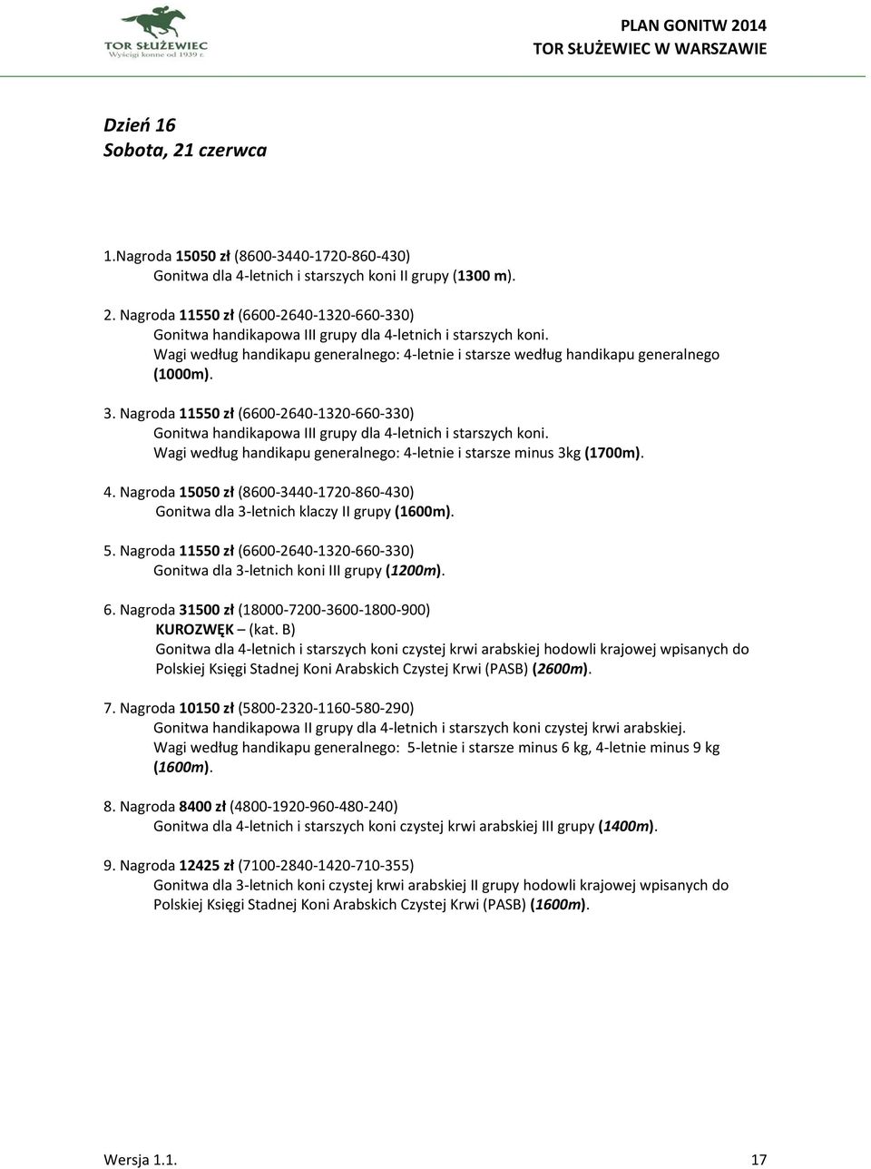 Wagi według handikapu generalnego: 4-letnie i starsze minus 3kg (1700m). 4. Nagroda 15050 zł (8600-3440-1720-860-430) Gonitwa dla 3-letnich klaczy II grupy (1600m). 5.