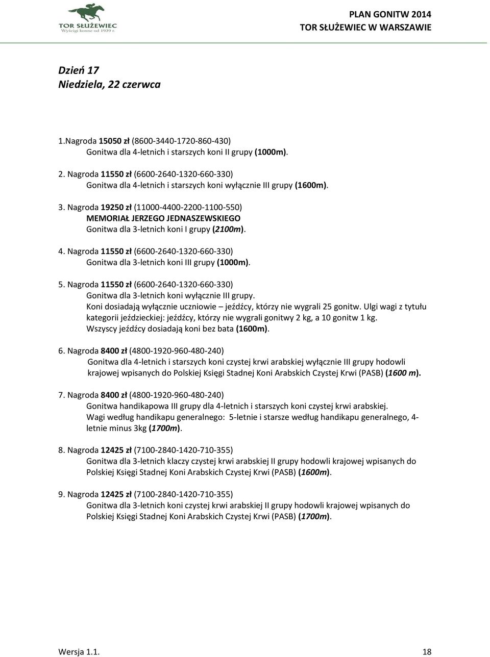 Nagroda 11550 zł (6600-2640-1320-660-330) Gonitwa dla 3-letnich koni III grupy (1000m). 5. Nagroda 11550 zł (6600-2640-1320-660-330) Gonitwa dla 3-letnich koni wyłącznie III grupy.