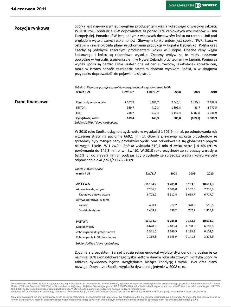 Głównym konkurentem jest spółka NWR, która w ostatnim czasie ogłosiła plany uruchomienia produkcji w kopalni Dębieńsko. Polska oraz Czechy są jedynymi znacznymi producentami koksu w Europie.