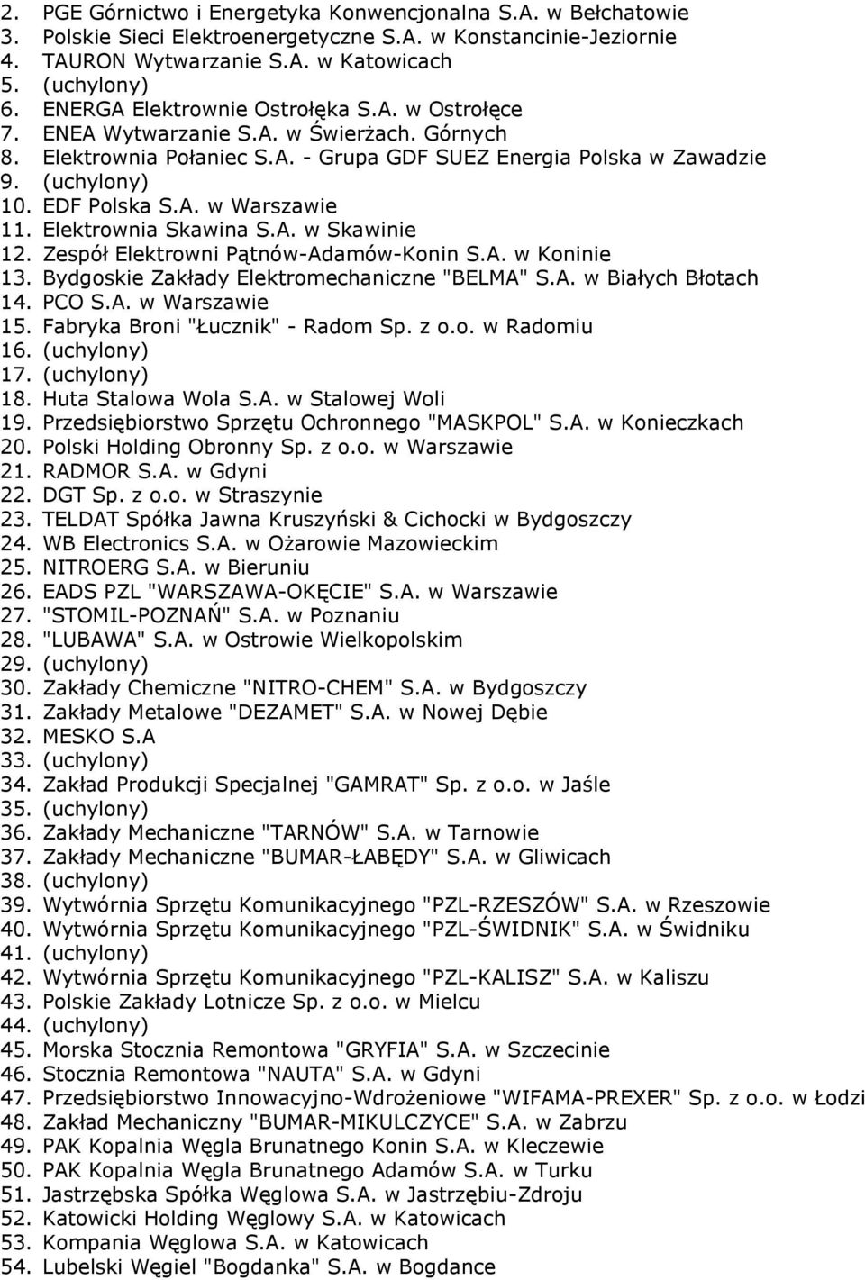 Elektrownia Skawina S.A. w Skawinie 12. Zespół Elektrowni Pątnów-Adamów-Konin S.A. w Koninie 13. Bydgoskie Zakłady Elektromechaniczne "BELMA" S.A. w Białych Błotach 14. PCO S.A. w Warszawie 15.