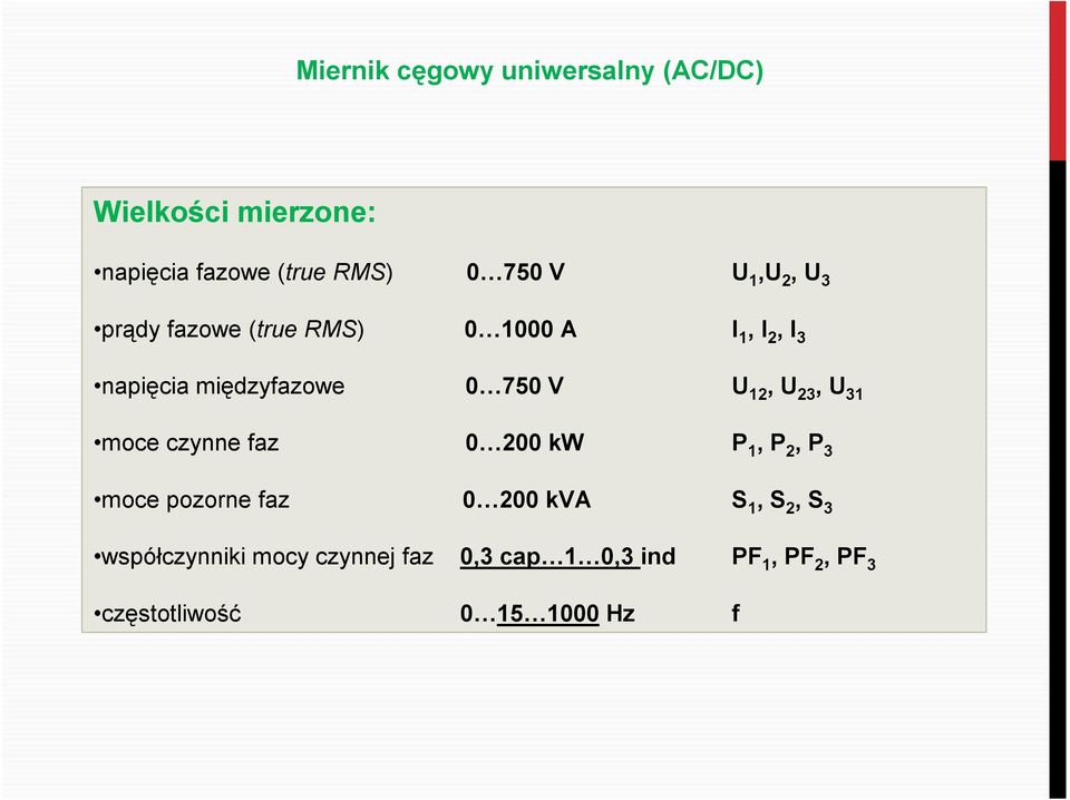 12, U 23, U 31 moce czynne faz 0 200 kw P 1, P 2, P 3 moce pozorne faz 0 200 kva S 1, S 2, S