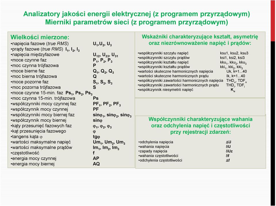 moc pozorna trójfazowa S moce czynne 15-min. faz Ps 1, Ps 2, Ps 3 moc czynna 15-min.