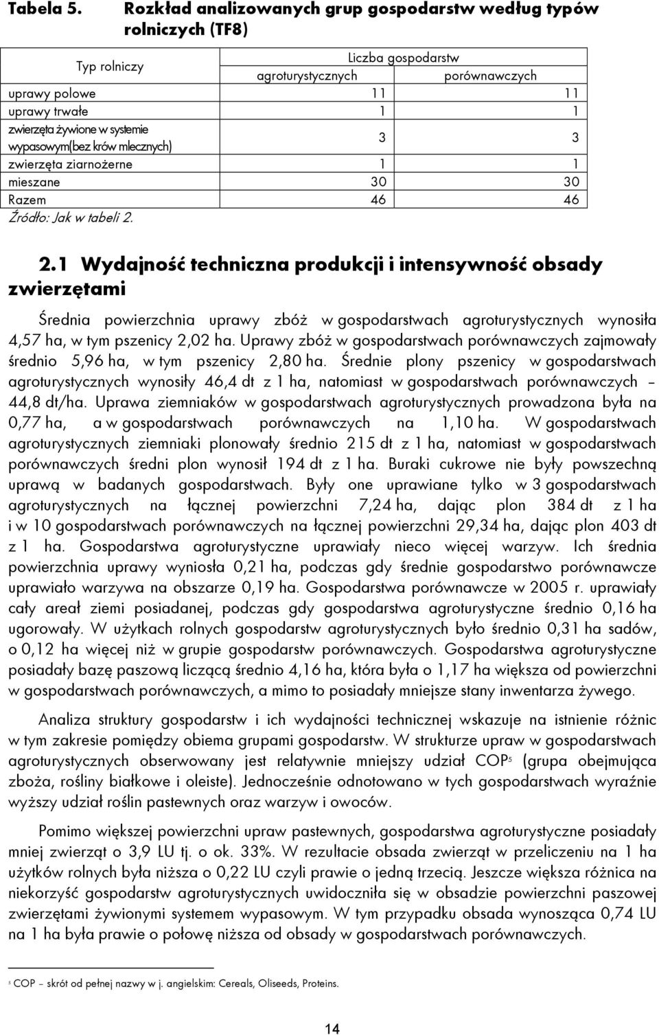 wypasowym(bez krów mlecznych) 3 3 zwierzęta ziarnożerne 1 1 mieszane 30 30 Razem 46 46 2.