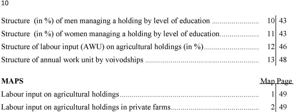 .. 11 43 Structure of labour input (AWU) on agricultural holdings (in %).