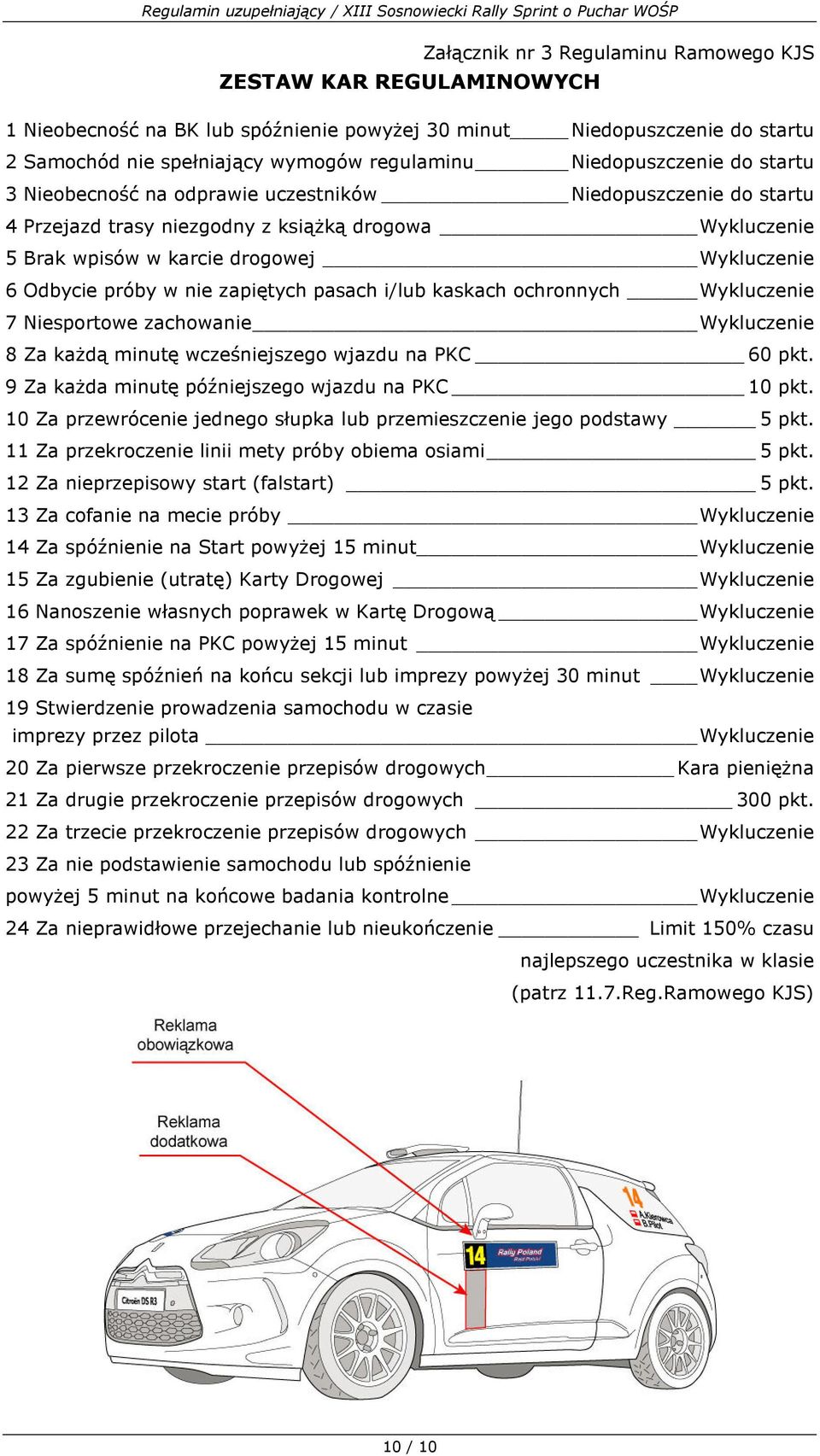 Odbycie próby w nie zapiętych pasach i/lub kaskach ochronnych Wykluczenie 7 Niesportowe zachowanie Wykluczenie 8 Za każdą minutę wcześniejszego wjazdu na PKC 60 pkt.