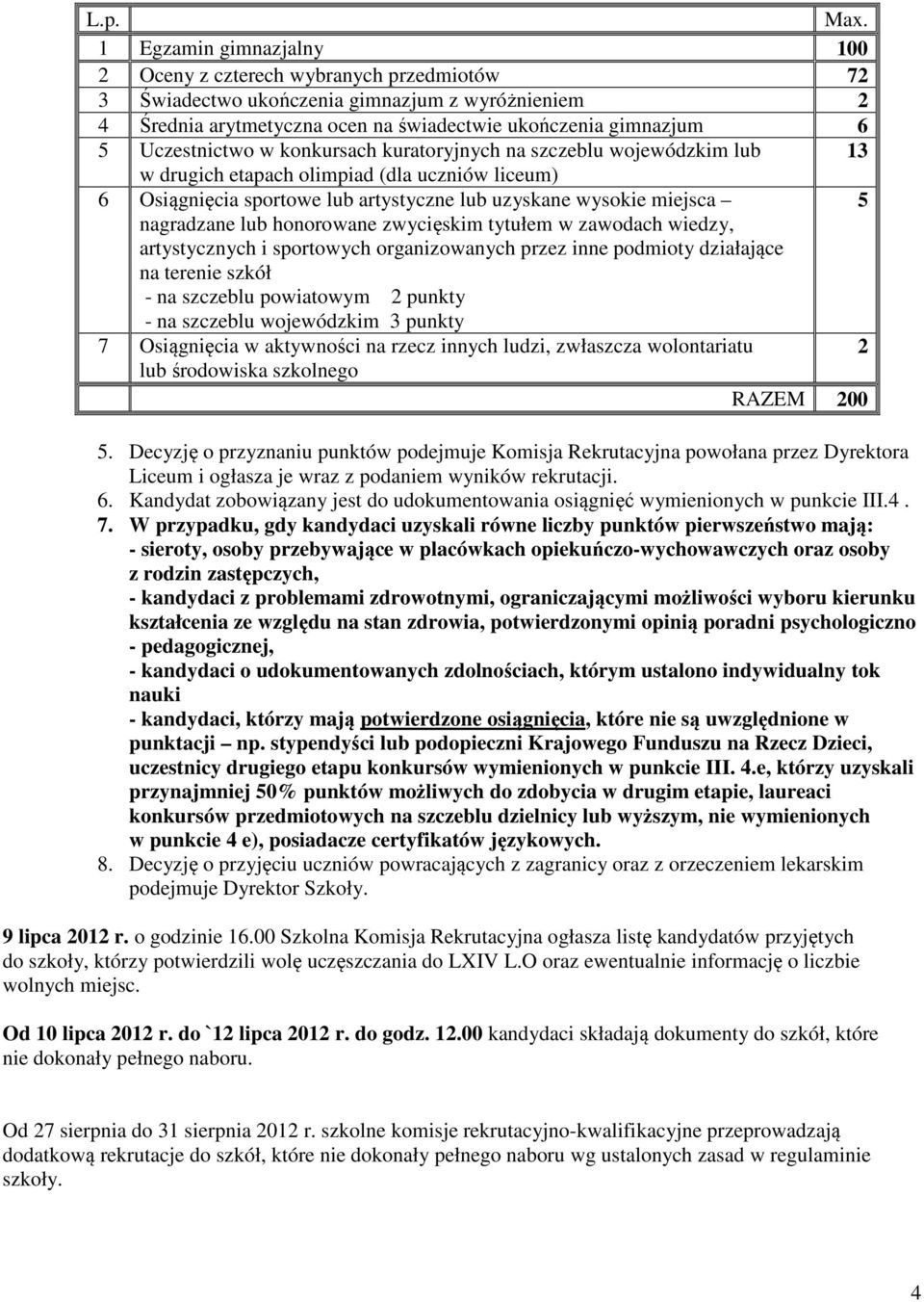 Uczestnictwo w konkursach kuratoryjnych na szczeblu wojewódzkim lub 13 w drugich etapach olimpiad (dla uczniów liceum) 6 Osiągnięcia sportowe lub artystyczne lub uzyskane wysokie miejsca 5 nagradzane