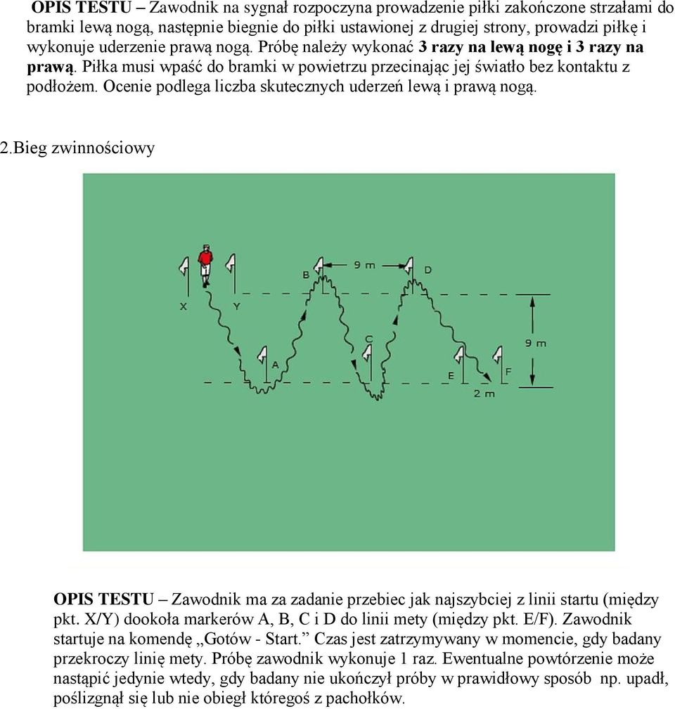 Ocenie podlega liczba skutecznych uderzeń lewą i prawą nogą. 2.Bieg zwinnościowy OPIS TESTU Zawodnik ma za zadanie przebiec jak najszybciej z linii startu (między pkt.
