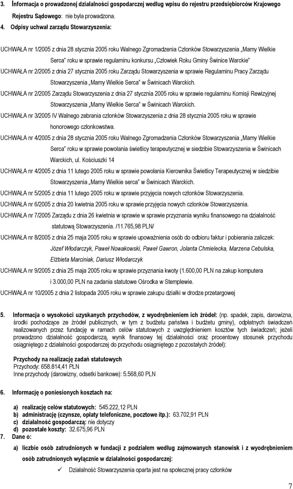 Gminy Świnice Warckie UCHWAŁA nr 2/2005 z dnia 27 stycznia 2005 roku Zarządu Stowarzyszenia w sprawie Regulaminu Pracy Zarządu Stowarzyszenia Mamy Wielkie Serca w Świnicach Warckich.