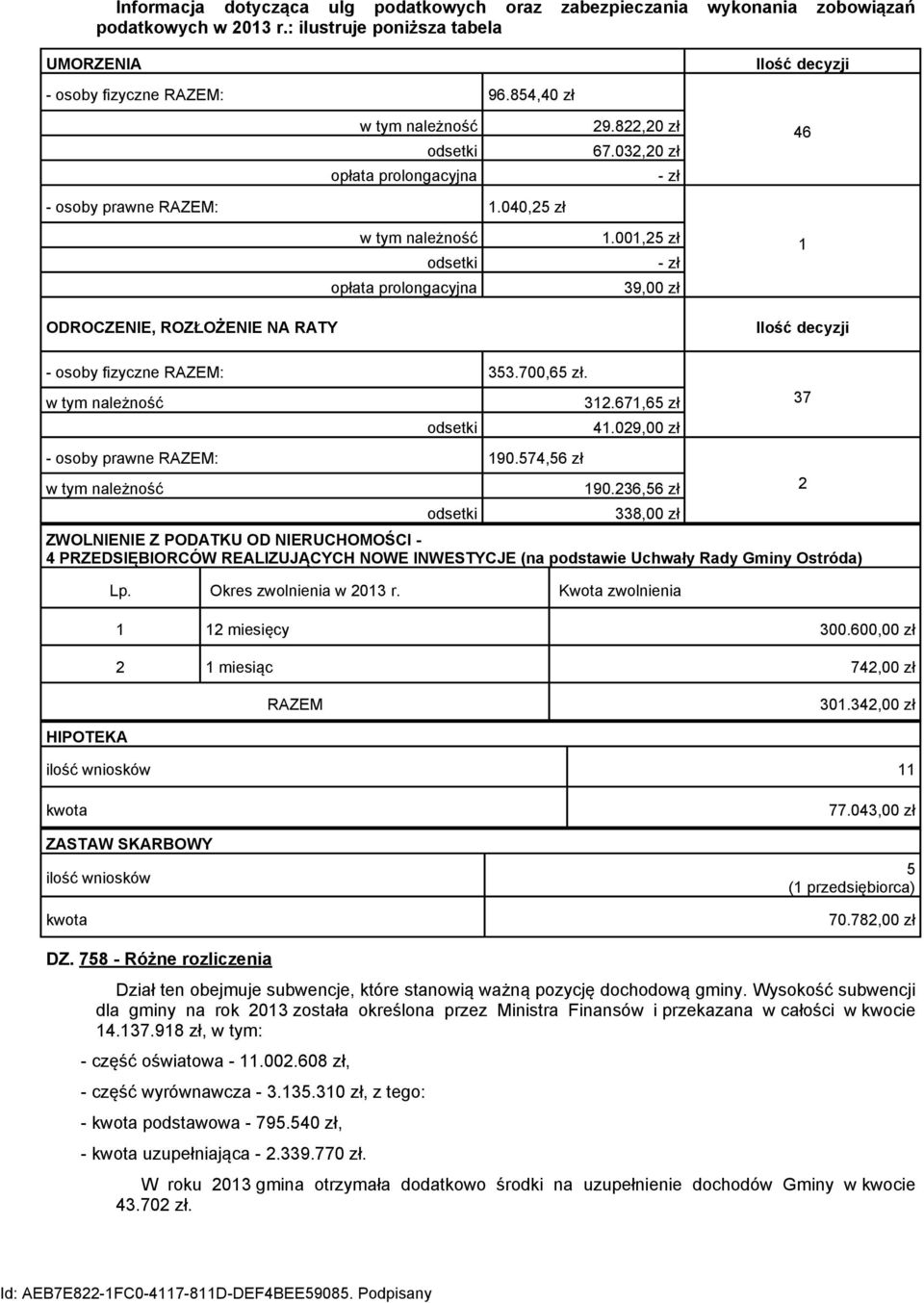 001,25 zł - zł 39,00 zł 46 1 Ilość decyzji - osoby fizyczne RAZEM: 353.700,65 zł. w tym należność odsetki - osoby prawne RAZEM: 190.574,56 zł w tym należność odsetki 312.671,65 zł 41.029,00 zł 190.