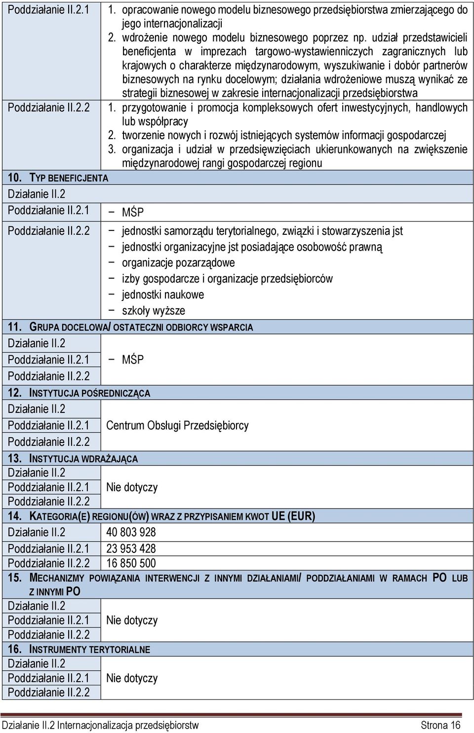 działania wdrożeniowe muszą wynikać ze strategii biznesowej w zakresie internacjonalizacji przedsiębiorstwa Poddziałanie II.2.2 1.