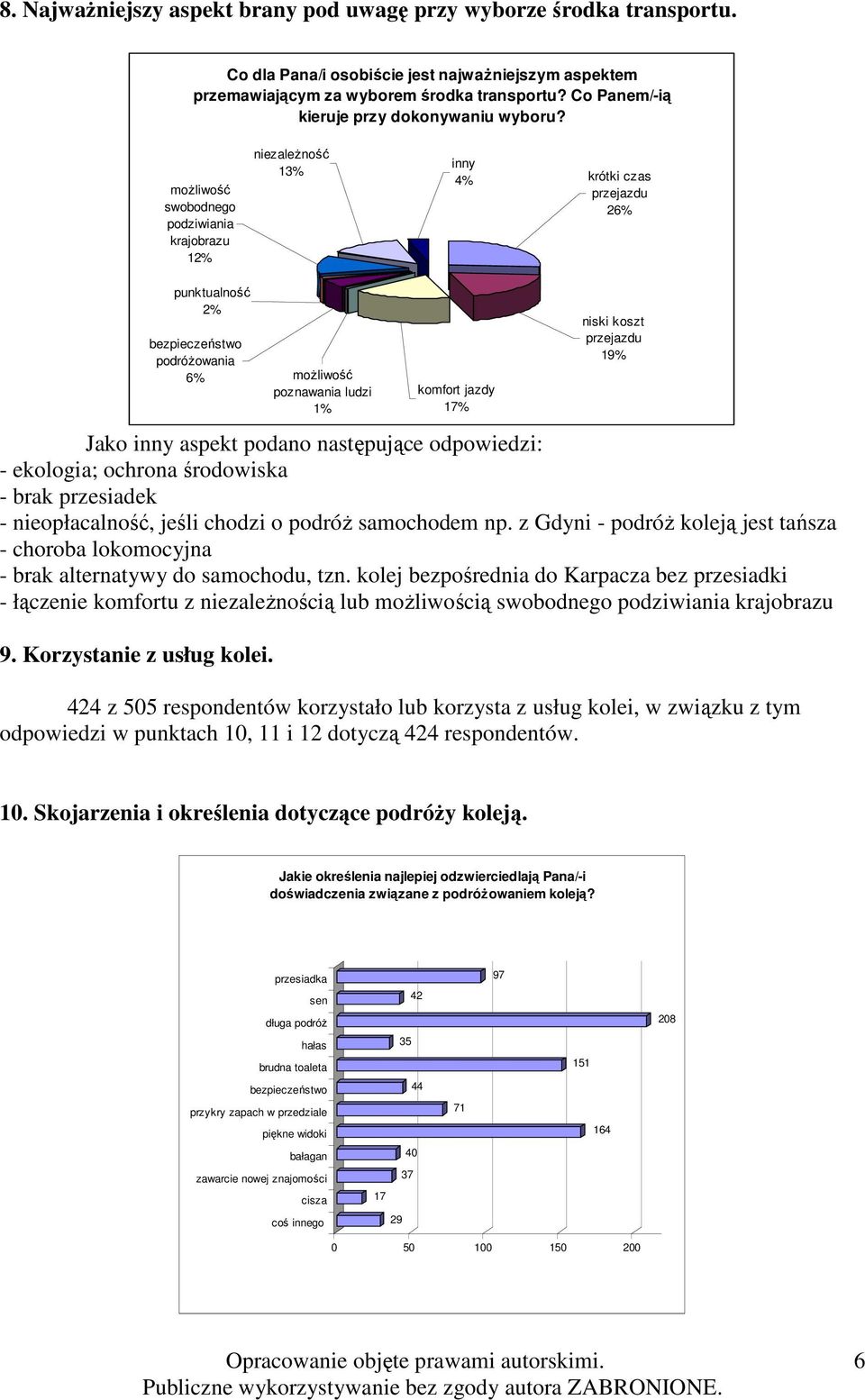 moŝliwość swobodnego podziwiania krajobrazu 1 niezaleŝność inny 4% krótki czas przejazdu 26% punktualność bezpieczeństwo podróŝowania 6% moŝliwość poznawania ludzi 1% komfort jazdy 1 niski koszt