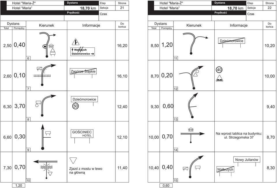 50 12,40 9,30 9,40 8 13 OŚCINIC 6,60 HOTL 12,10 Na wprost tablica na budynku: 1 ul.