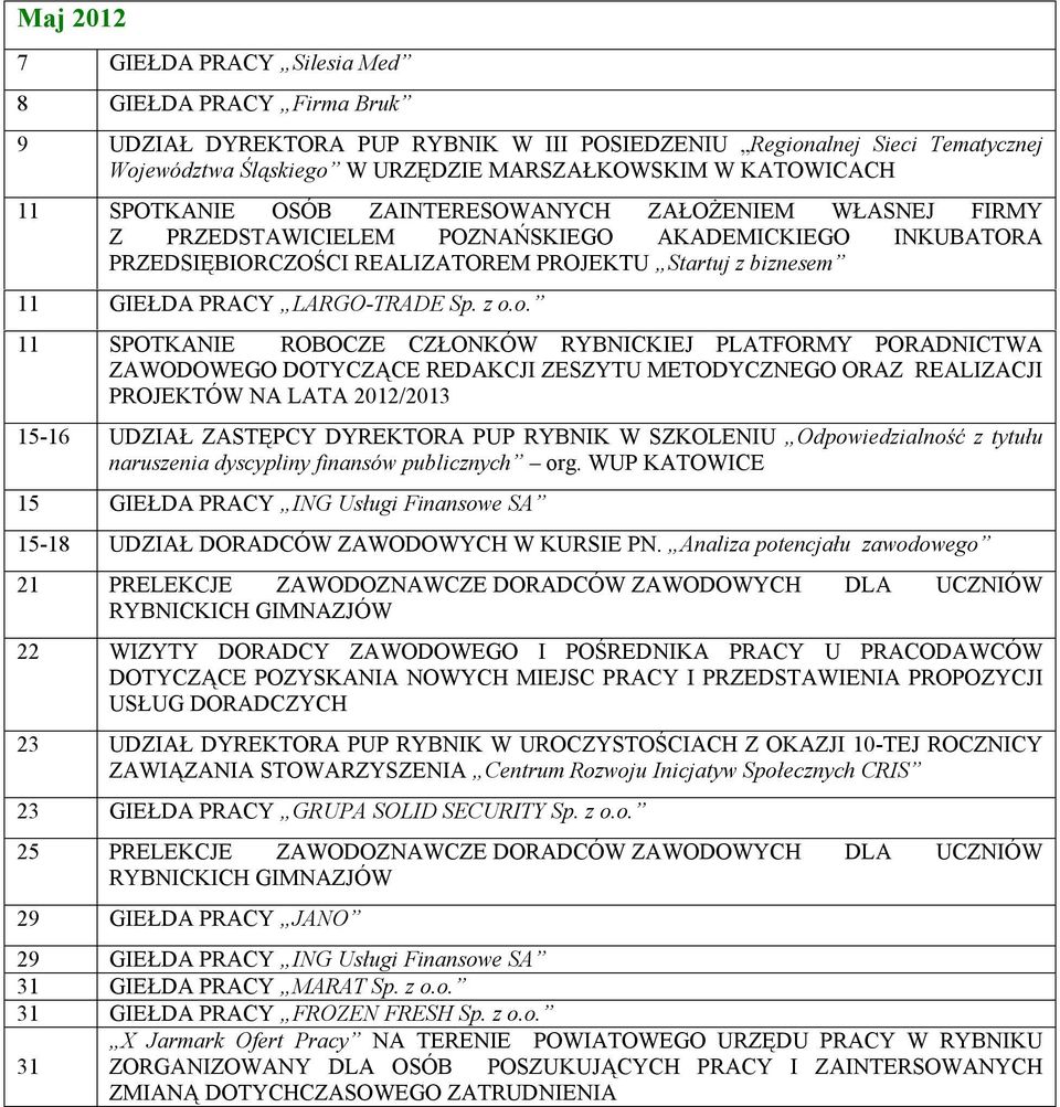 PRACY LARGO-TRADE Sp. z o.