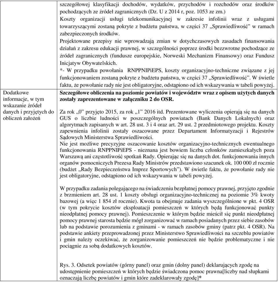 ) Koszty organizacji usługi telekomunikacyjnej w zakresie infolinii wraz z usługami towarzyszącymi zostaną pokryte z budżetu państwa, w części 37 Sprawiedliwość w ramach zabezpieczonych środków.