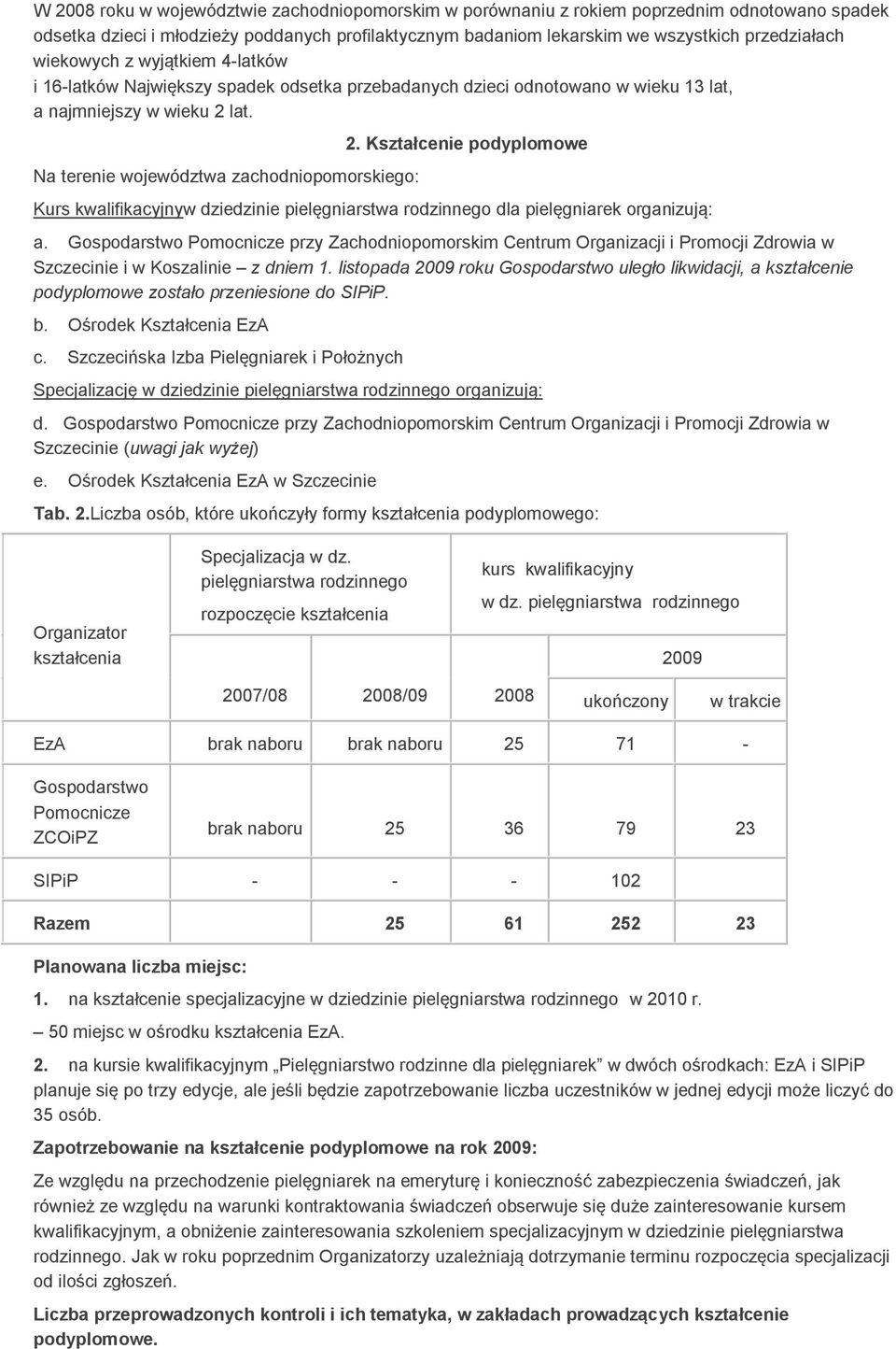 Kształcenie podyplomowe Kurs kwalifikacyjnyw dziedzinie pielęgniarstwa rodzinnego dla pielęgniarek organizują: a.