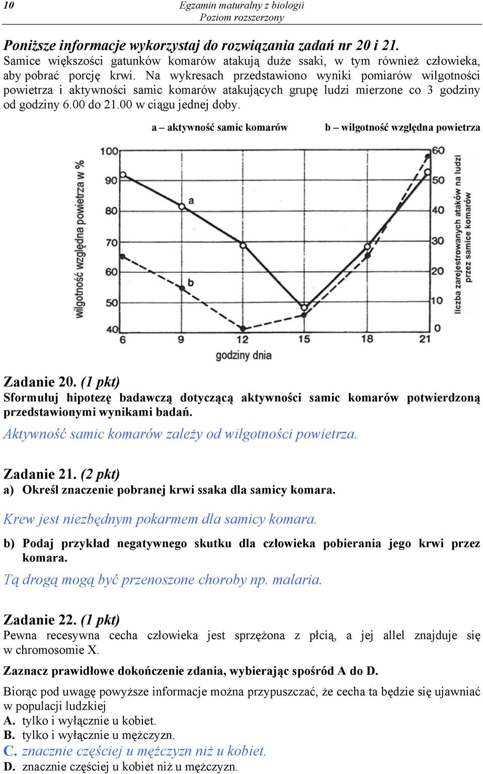 Na wykresach przedstawin wyniki pmiarów wilgtnści pwietrza i aktywnści samic kmarów atakujących grupę ludzi mierzne c 3 gdziny d gdziny 6.00 d 21.00 w ciągu jednej dby.