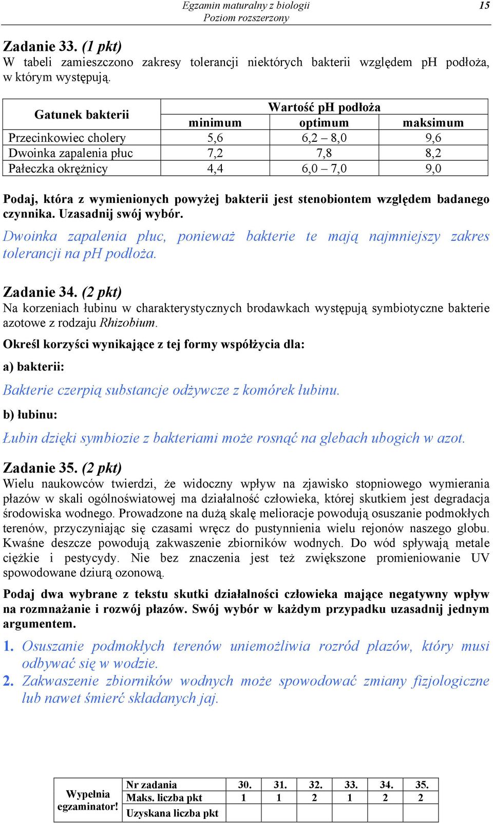 bakterii jest stenbintem względem badaneg czynnika. Uzasadnij swój wybór. Dwinka zapalenia płuc, pnieważ bakterie te mają najmniejszy zakres tlerancji na ph pdłża. Zadanie 34.