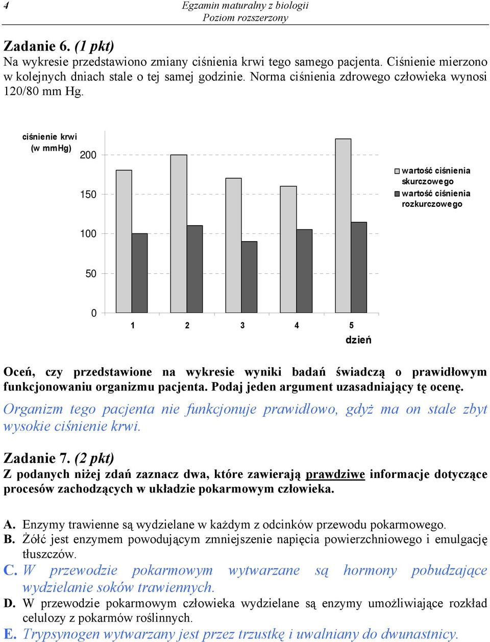 ciśnienie krwi (w mmhg) 200 150 wartść ciśnienia skurczweg wartść ciśnienia rzkurczweg 100 50 0 1 2 3 4 5 dzień Oceń, czy przedstawine na wykresie wyniki badań świadczą prawidłwym funkcjnwaniu