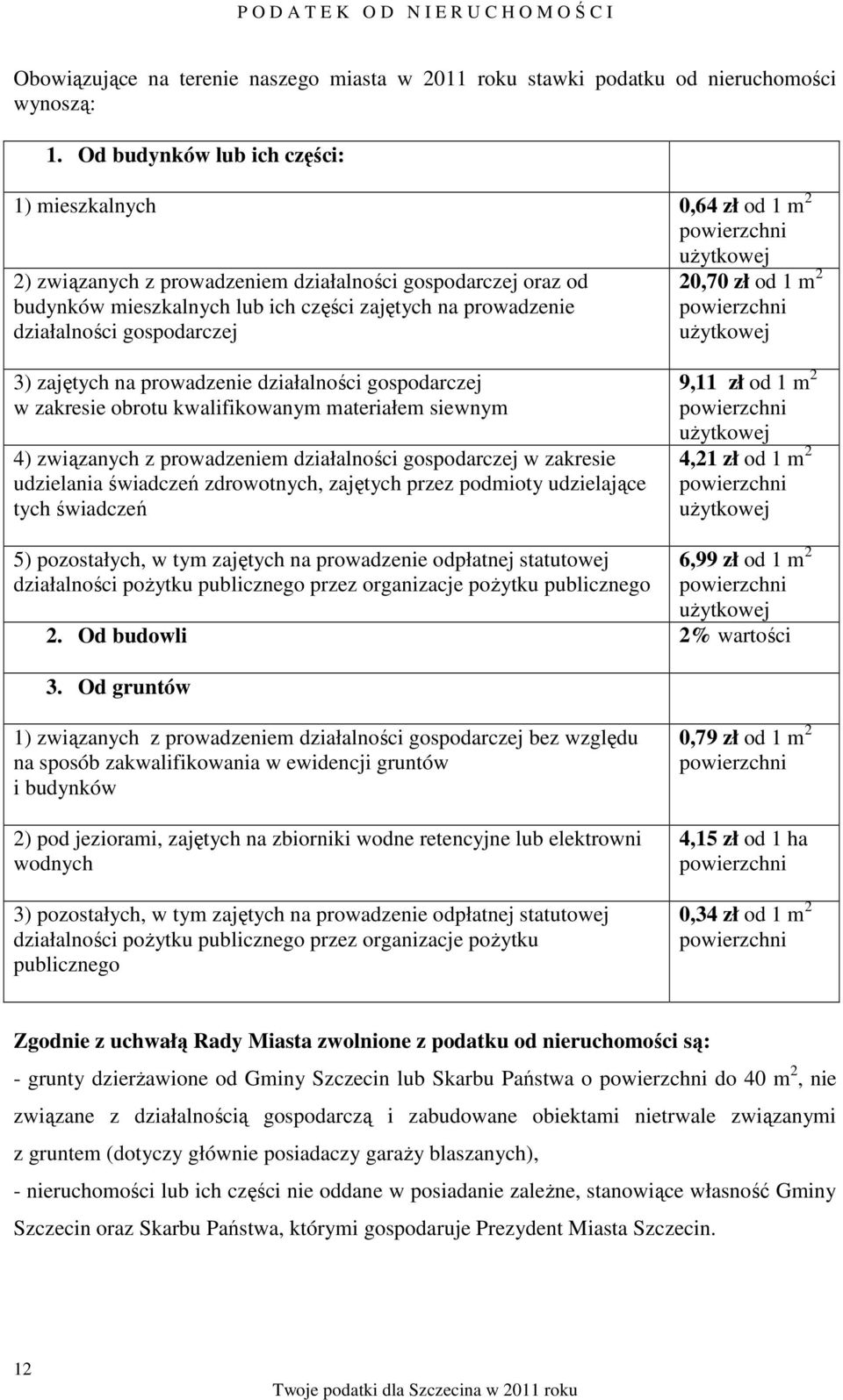 gospodarczej powierzchni uŝytkowej 20,70 zł od 1 m 2 powierzchni uŝytkowej 3) zajętych na prowadzenie działalności gospodarczej w zakresie obrotu kwalifikowanym materiałem siewnym 4) związanych z