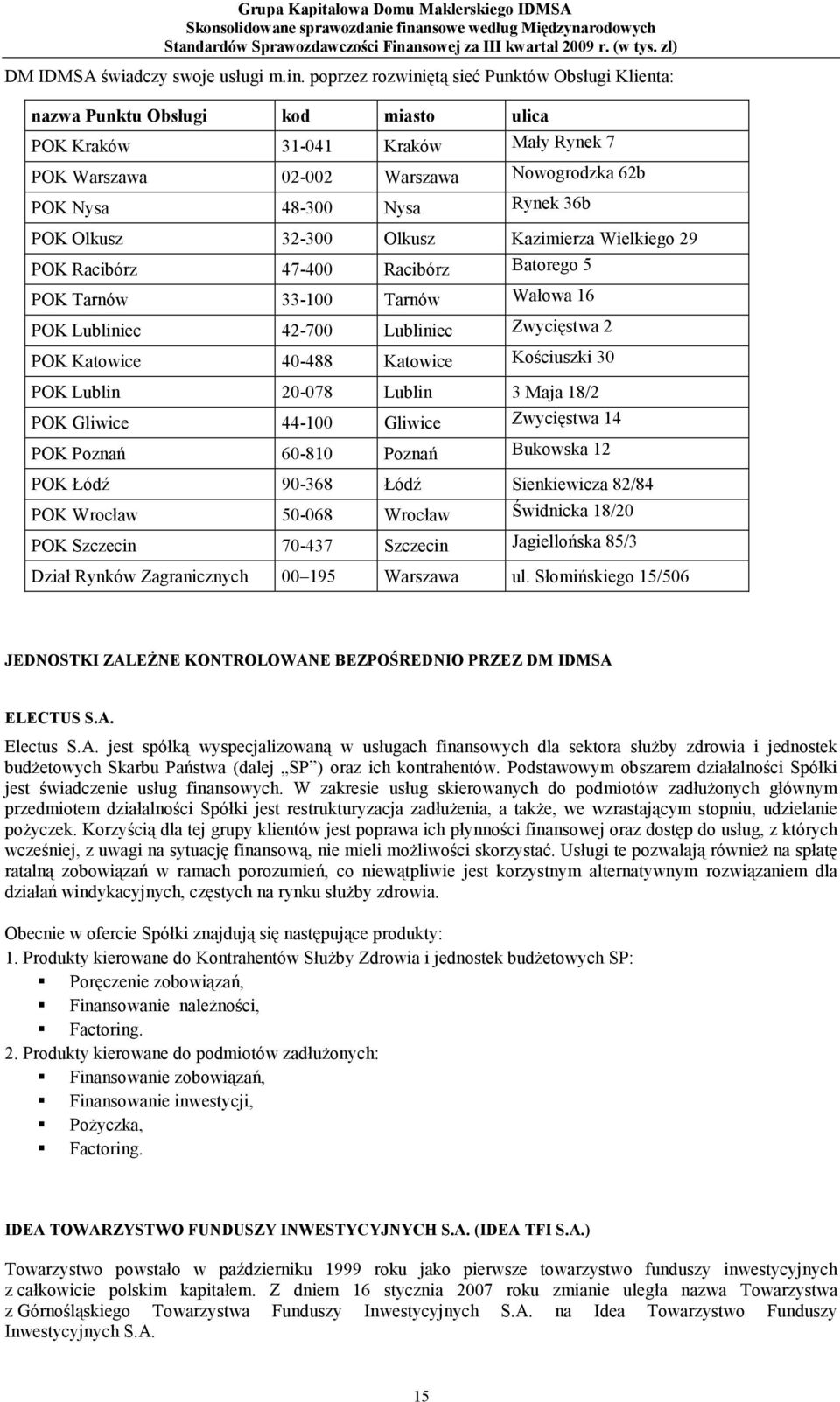 36b POK Olkusz 32-300 Olkusz Kazimierza Wielkiego 29 POK Racibórz 47-400 Racibórz Batorego 5 POK Tarnów 33-100 Tarnów Wałowa 16 POK Lubliniec 42-700 Lubliniec Zwycięstwa 2 POK Katowice 40-488