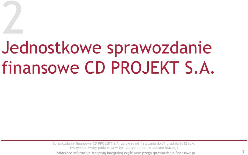 Załączone informacje stanowią