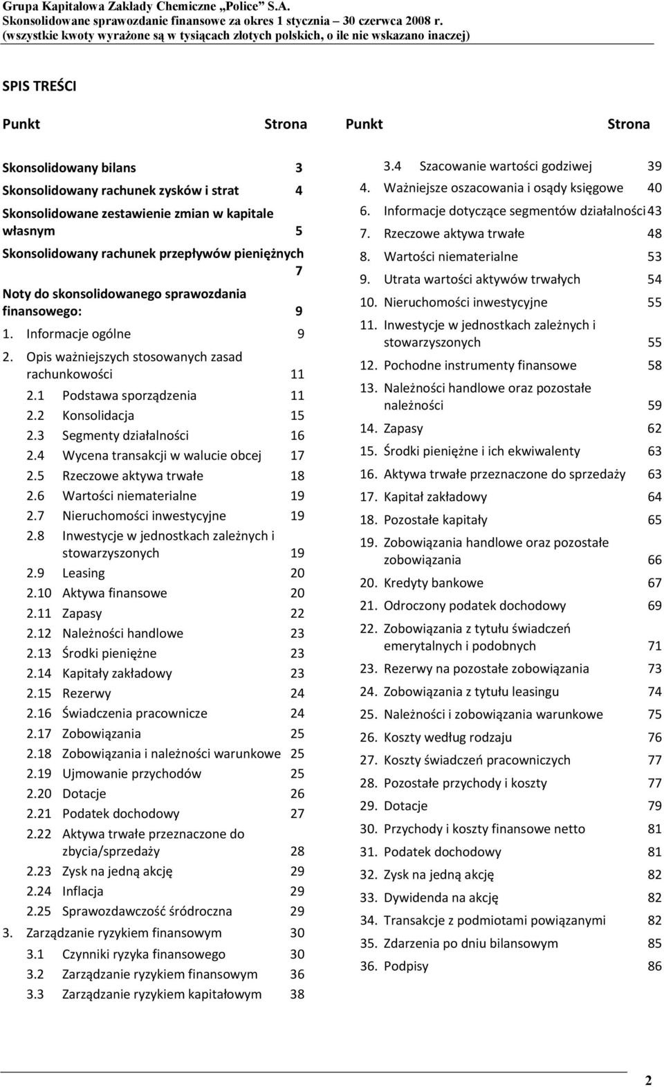 3 Segmenty działalności 16 2.4 Wycena transakcji w walucie obcej 17 2.5 Rzeczowe aktywa trwałe 18 2.6 Wartości niematerialne 19 2.7 Nieruchomości inwestycyjne 19 2.