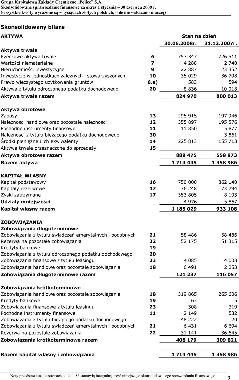 36 798 Prawo wieczystego użytkowania gruntów 6.