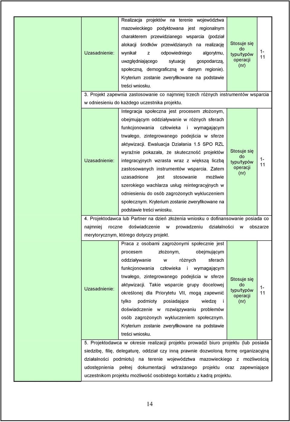 Projekt zapewnia zastosowanie co najmniej trzech różnych instrumentów wsparcia w odniesieniu każdego uczestnika projektu.