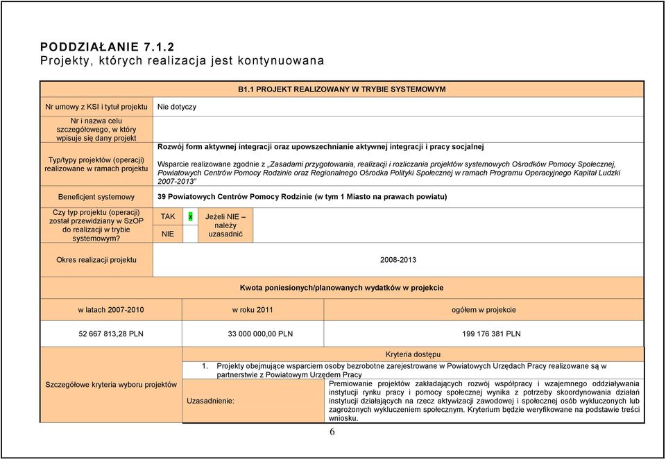 Beneficjent systemowy Czy typ projektu (operacji) został przewidziany w SzOP realizacji w trybie systemowym?