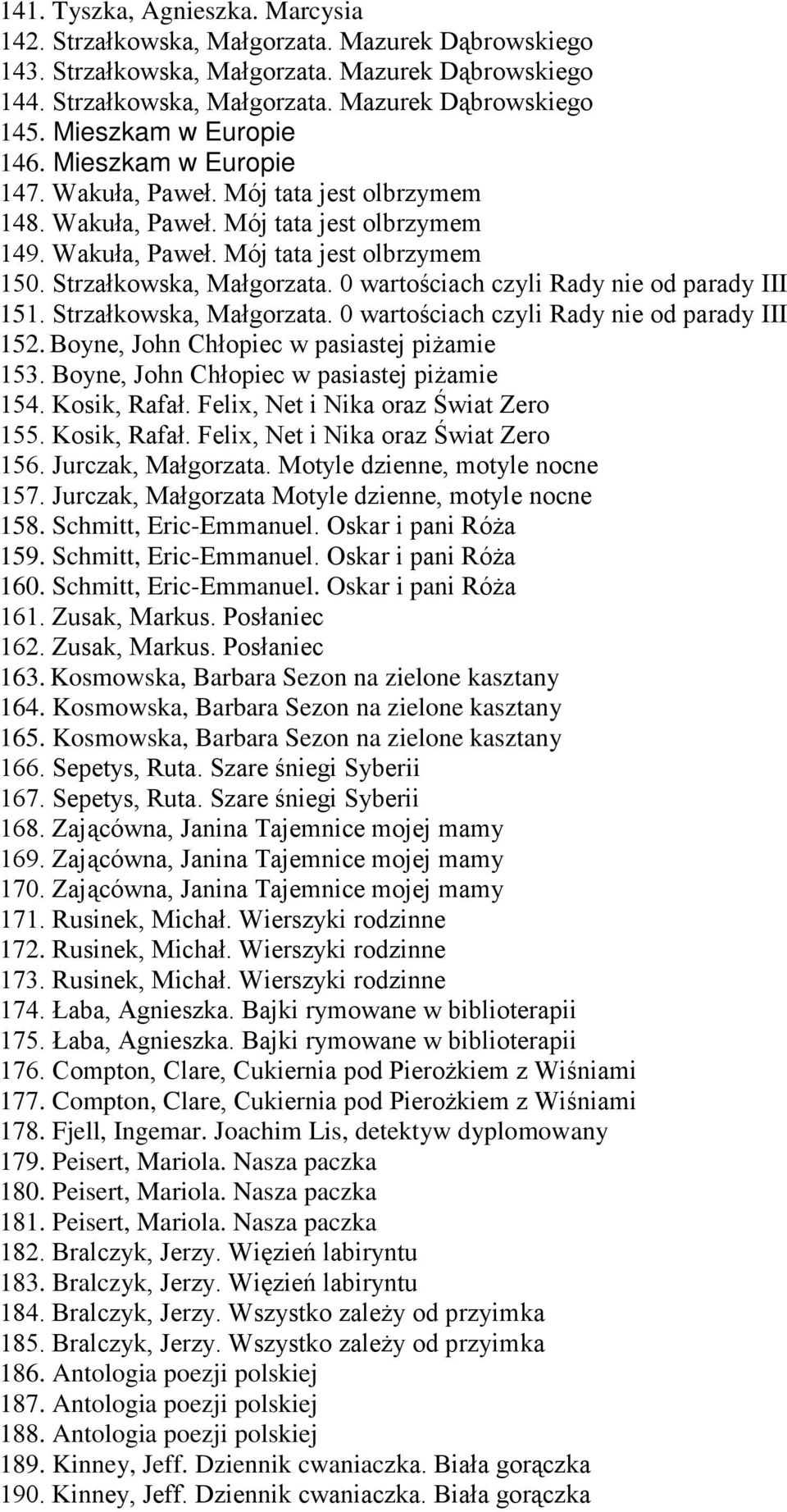 Strzałkowska, Małgorzata. 0 wartościach czyli Rady nie od parady III 151. Strzałkowska, Małgorzata. 0 wartościach czyli Rady nie od parady III 152. Boyne, John Chłopiec w pasiastej piżamie 153.