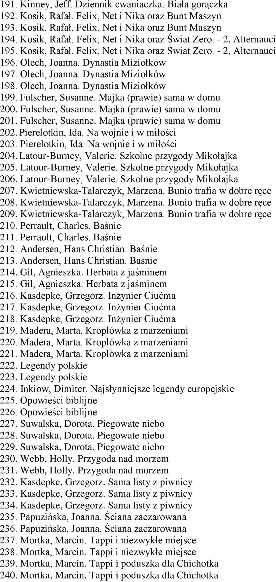 Fulscher, Susanne. Majka (prawie) sama w domu 200. Fulscher, Susanne. Majka (prawie) sama w domu 201. Fulscher, Susanne. Majka (prawie) sama w domu 202. Pierelotkin, Ida. Na wojnie i w miłości 203.