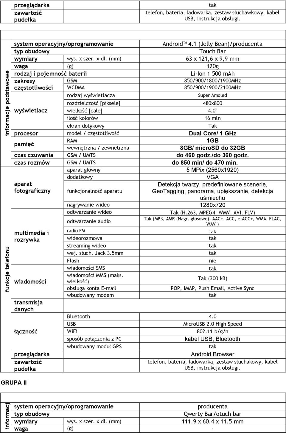 (mm) 63 x 121,6 x 9,9 mm waga (g) 120g Li-Ion 1 500 mah GSM 850/900/1800/1900MHz częstotliwości WCDMA 850/900/1900/2100MHz rodzaj wyświetlacza Super Amoled wyświetlacz 480x800 wielkość [cale] 4.