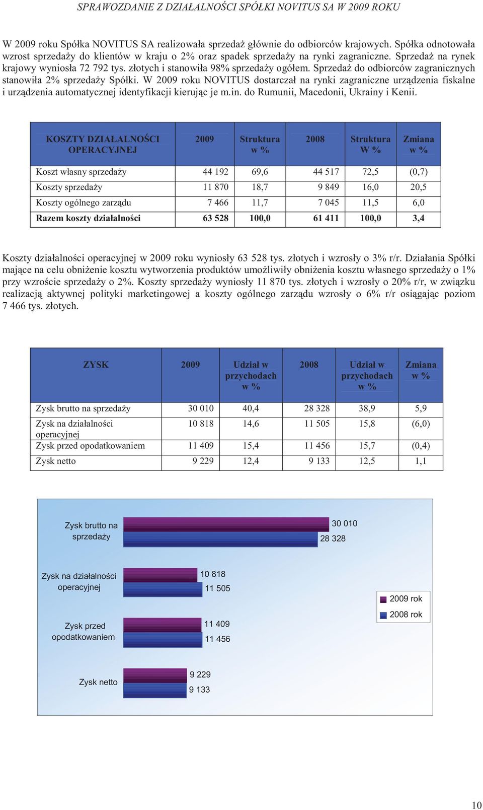 W 2009 roku NOVITUS dostarczał na rynki zagraniczne urz dzenia fiskalne i urz dzenia automatycznej identyfikacji kieruj c je m.in. do Rumunii, Macedonii, Ukrainy i Kenii.