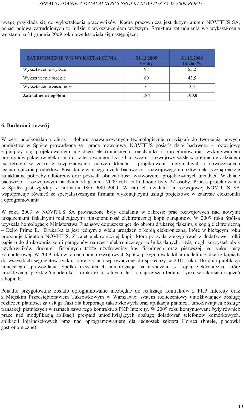 2009 31.12.2009 Osoby Udział % Wykształcenie wy sze 98 53,2 Wykształcenie rednie 80 43,5 Wykształcenie zasadnicze 6 3,3 Zatrudnienie ogółem 184 100,0 6.