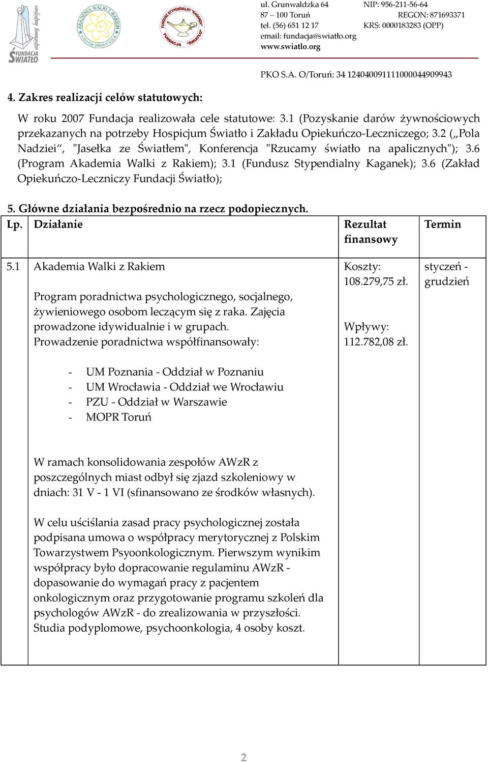 2 ( Pola Nadziei, "Jasełka ze Światłem", Konferencja "Rzucamy światło na apalicznych"); 3.6 (Program Akademia Walki z Rakiem); 3.1 (Fundusz Stypendialny Kaganek); 3.