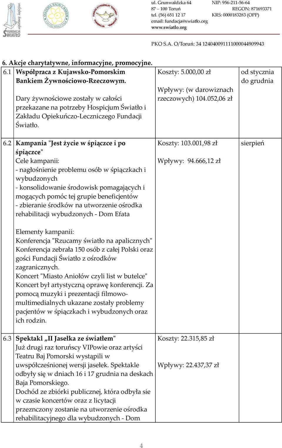 2 Kampania "Jest życie w śpiączce i po śpiączce" Cele kampanii: - nagłośnienie problemu osób w śpiączkach i wybudzonych - konsolidowanie środowisk pomagających i mogących pomóc tej grupie