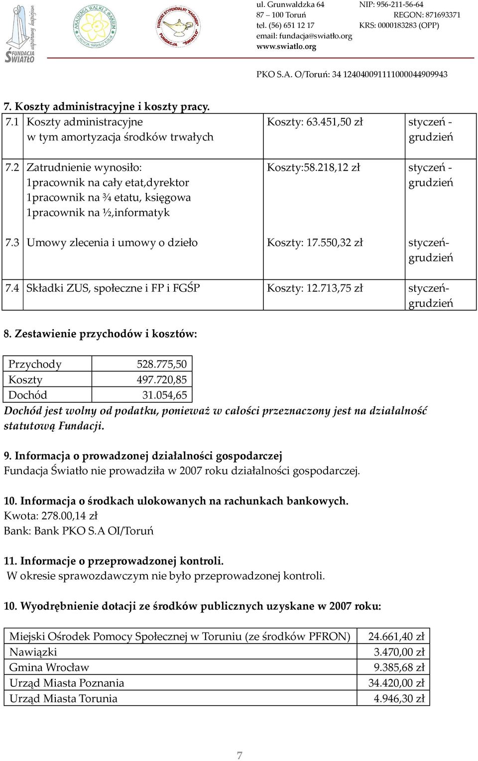 4 Składki ZUS, społeczne i FP i FGŚP 12.713,75 zł styczeń 8. Zestawienie przychodów i kosztów: Przychody 528.775,50 Koszty 497.720,85 Dochód 31.