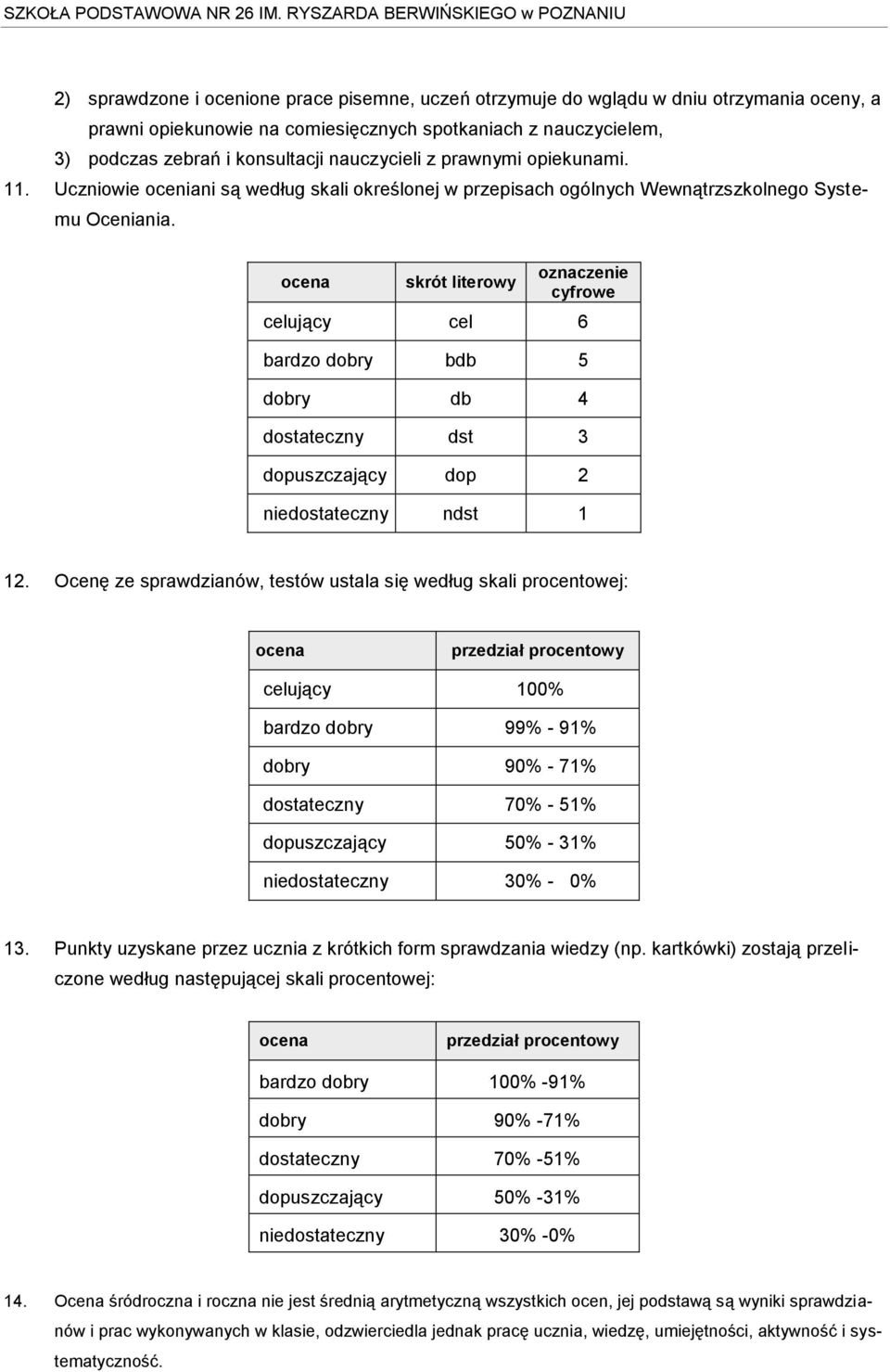 ocena skrót literowy oznaczenie cyfrowe celujący cel 6 bardzo dobry bdb 5 dobry db 4 dostateczny dst 3 dopuszczający dop 2 niedostateczny ndst 1 12.