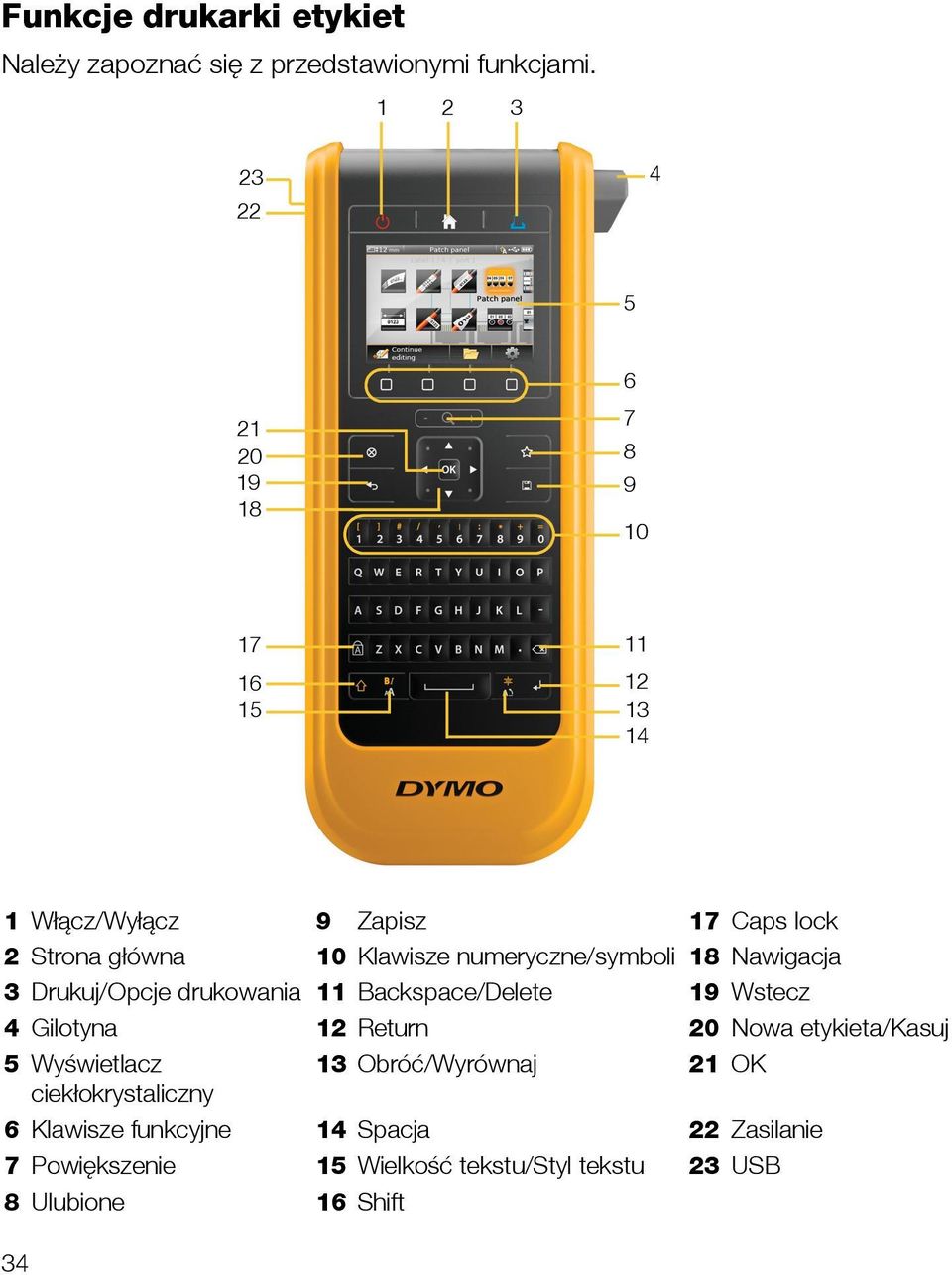 numeryczne/symboli 18 Nawigacja 3 Drukuj/Opcje drukowania 11 Backspace/Delete 19 Wstecz 4 Gilotyna 12 Return 20 Nowa